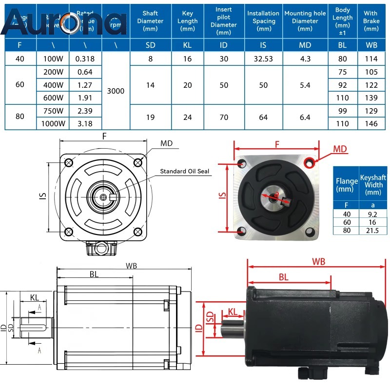 Servo Driver 750W Ac Servo Motor - 【Slim】AC Servomotor Kit 100W/200W/400W/600W/750W/1000W Servomotoren en