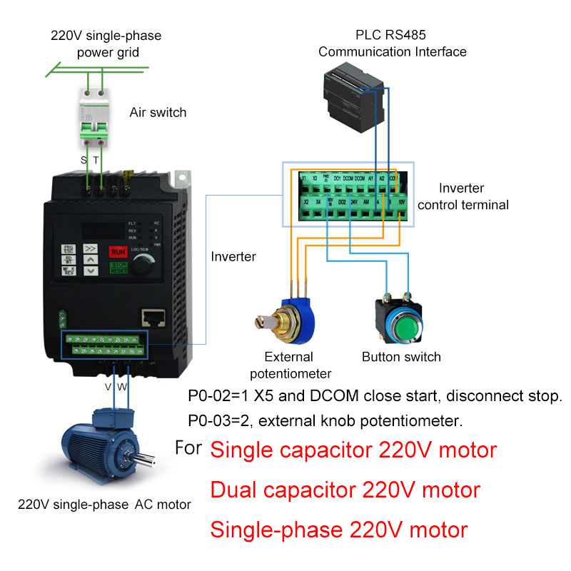 Vfd 0.75Kw Mini Inverter - 220V 0. 75kw/1. 5kw/2.2kw Mini Vfd
