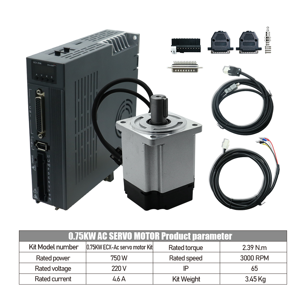 Servo Driver 750W Ac Servo Motor - 750W AC Servomotor & ECX EtherCAT