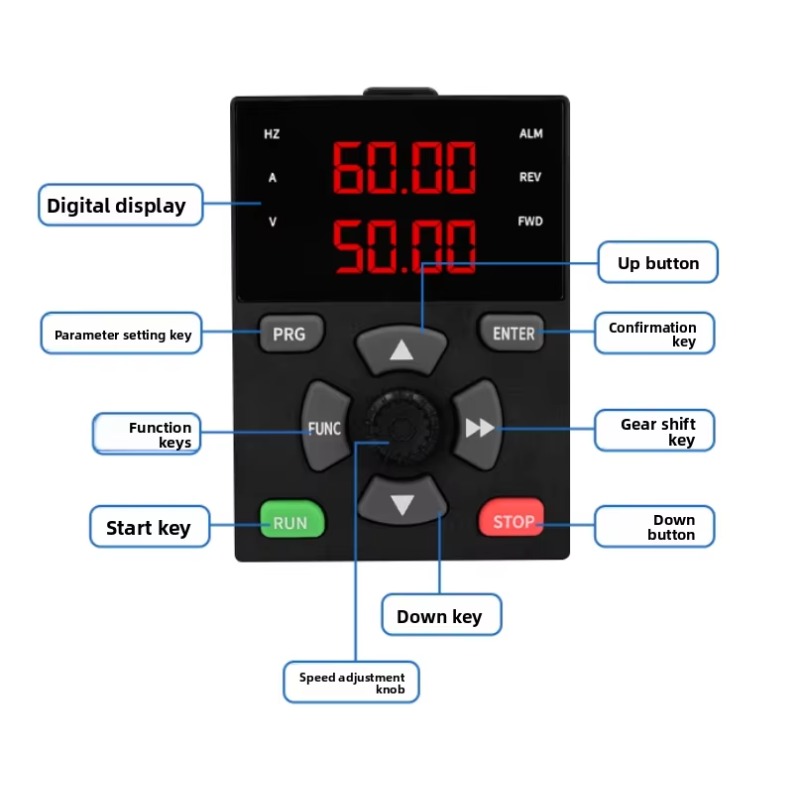 2,2/4/11 kW frequentieomvormer - Vfd 11Kw Pump Controller recensie en prijs