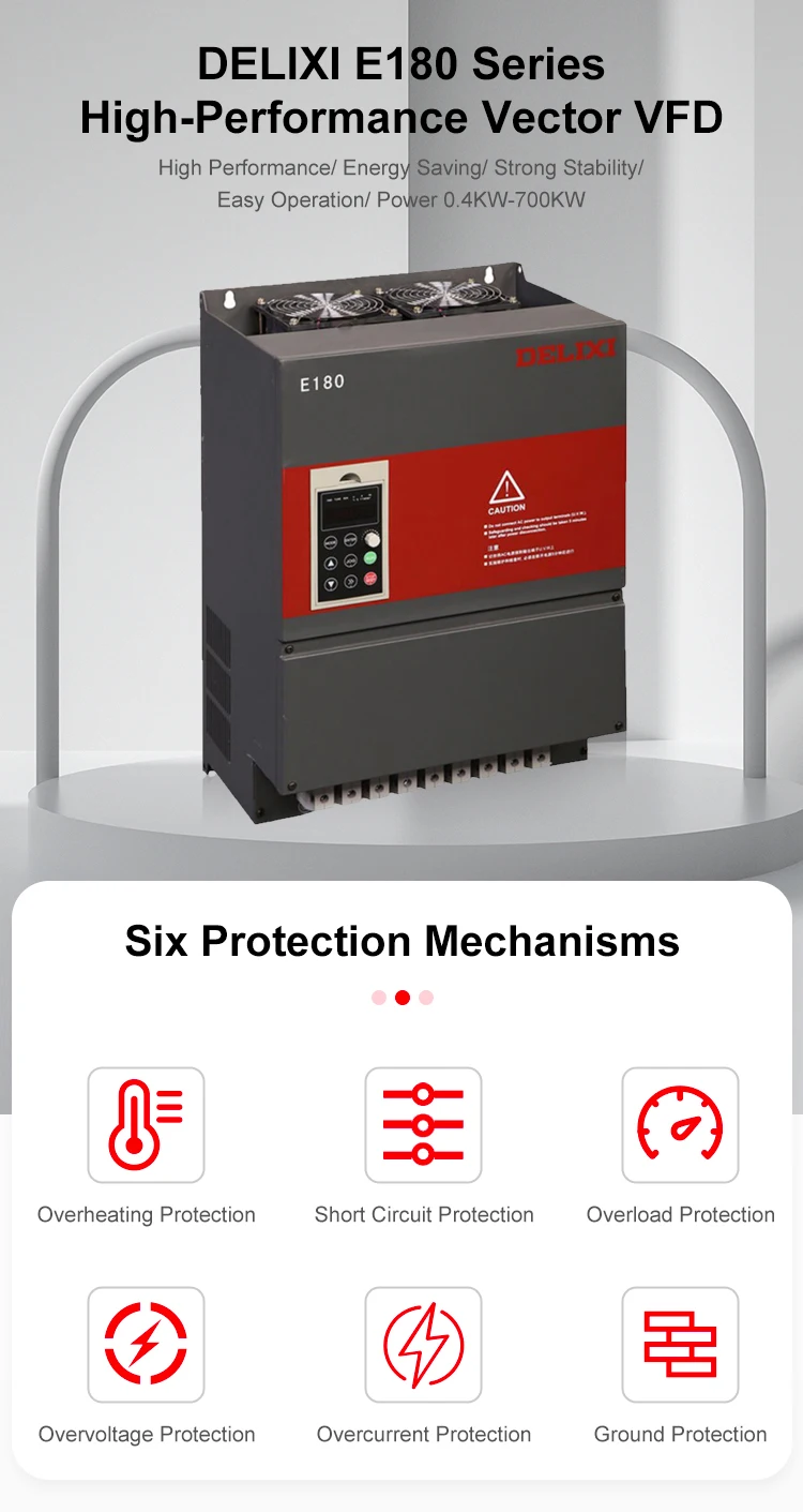 Delixi VFD 1,5kW-15kW Smart Ve - Vfd 1.5Kw 220V Vector Control recensie en prijs