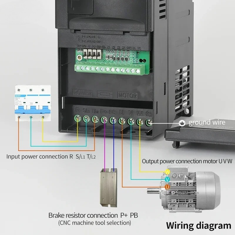 1.5/2.2/3.7/5.5/7.5KW VFD Freq - Vfd 7.5Kw Inverter Motor recensie en prijs
