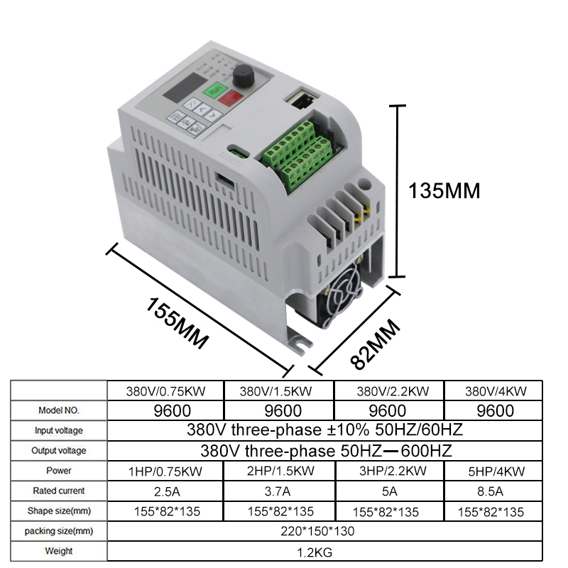 RS485 VFD 380V 3-fasen frequen - Vfd 7.5Kw Inverter Motor recensie en prijs