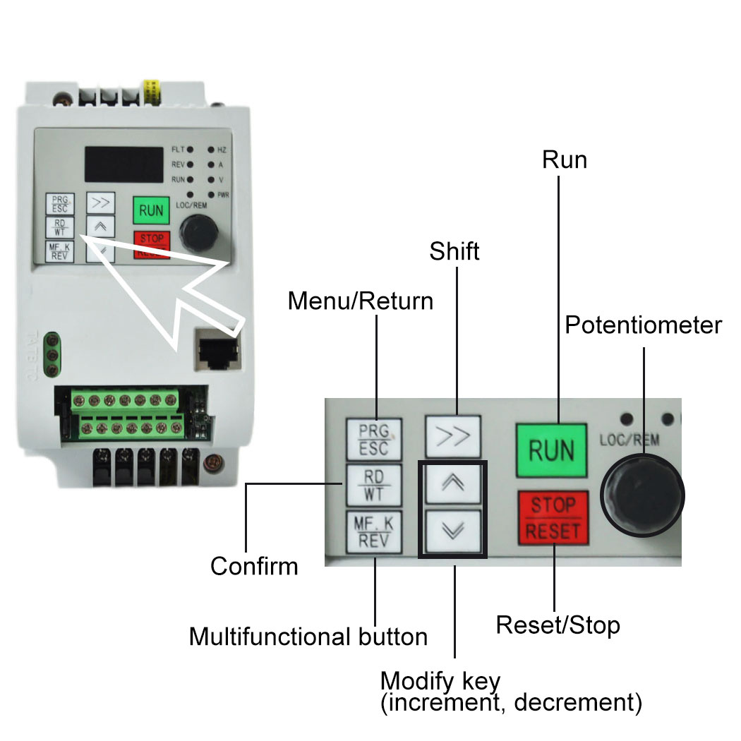 RS485 VFD 380V 3-fasen frequen - Vfd 7.5Kw Inverter Motor recensie en prijs