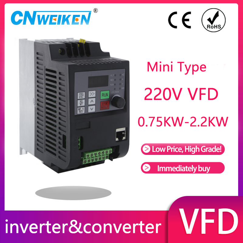 0,75 kW - 2,2 kW MINI 220v naa - Vfd 0.75Kw Mini Inverter recensie en prijs