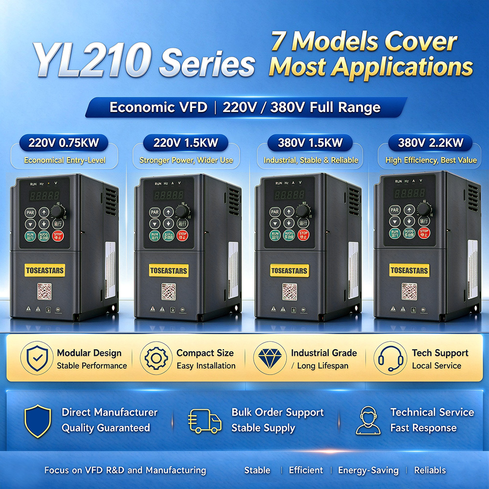 220V/380V 1PH/3PH naar 3PH VFD - Vfd 1.5Kw 220V Vector Control recensie en prijs