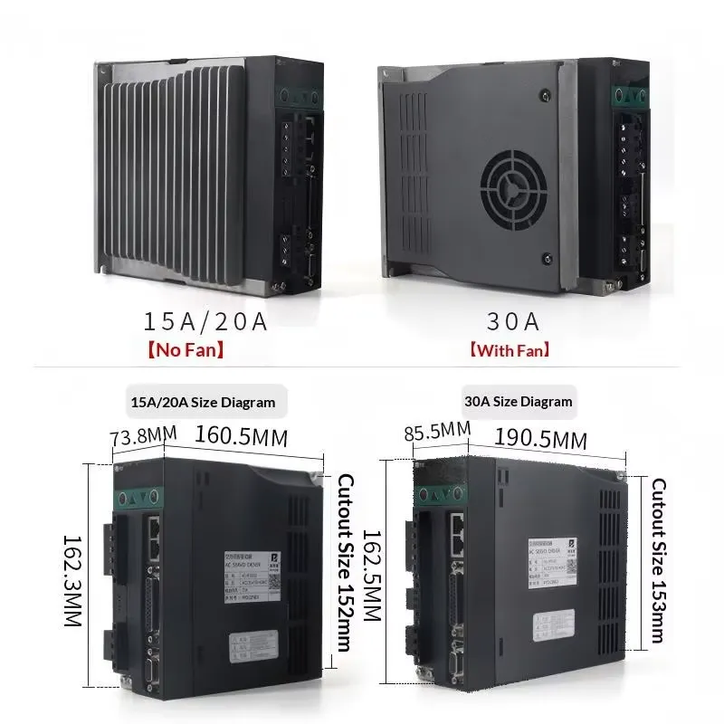 60 80 110 130 AC-servomotorset - Servo Driver 750W Ac Servo Motor recensie en prijs
