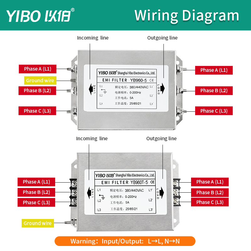 YIBO Industrieel 3-fasen EMC-u - Vfd Emi Filter 3 Phase recensie en prijs