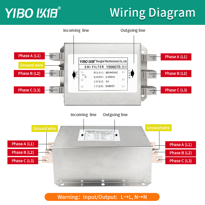 YIBO Industrieel 3-fasen EMC-u - Vfd Emi Filter 3 Phase recensie en prijs