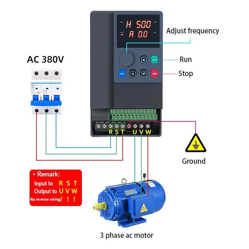 3-fasen vectorregeling PID wat - Vfd 11Kw Pump Controller recensie en prijs