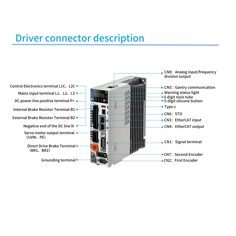 Dubbele stroomvoorziening, Lea - Servo Motor 400W With Driver recensie en prijs