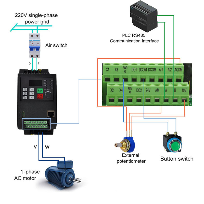 2,2 kW 220 V VFD Eenfase ingan - Vfd 2.2Kw Single Phase 220V recensie en prijs