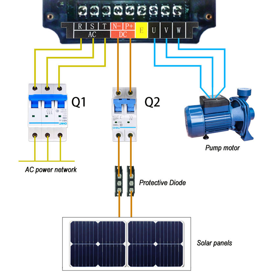 VFD 220 V 11KW 15HP Solar Freq - Vfd 11Kw Pump Controller recensie en prijs