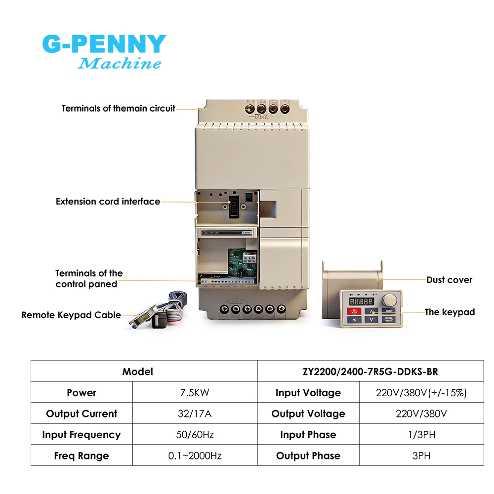 G-Penny 7,5KW Vector Frequenti - Vfd 7.5Kw Inverter Motor recensie en prijs