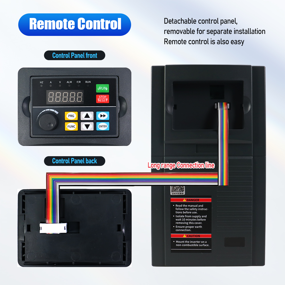HTNC HS320-7.5 7.5KW VFD Frequ - Vfd 7.5Kw Inverter Motor recensie en prijs