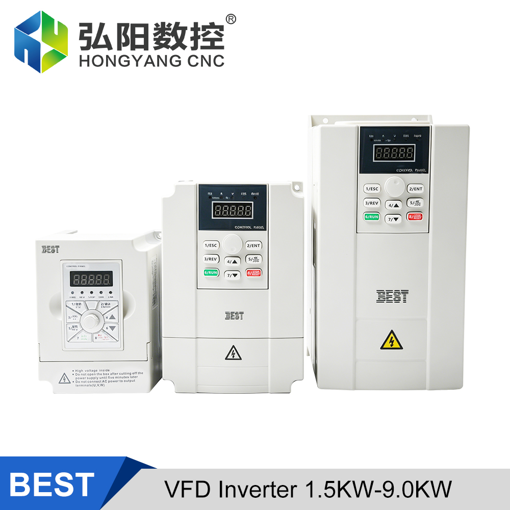 BESTE VFD-omvormer met vectorr - Vfd 7.5Kw Inverter Motor recensie en prijs