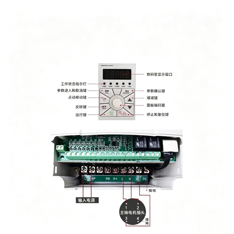 Mokweir CE ISO-gecertificeerde - Vfd 1.5Kw 220V Vector Control recensie en prijs