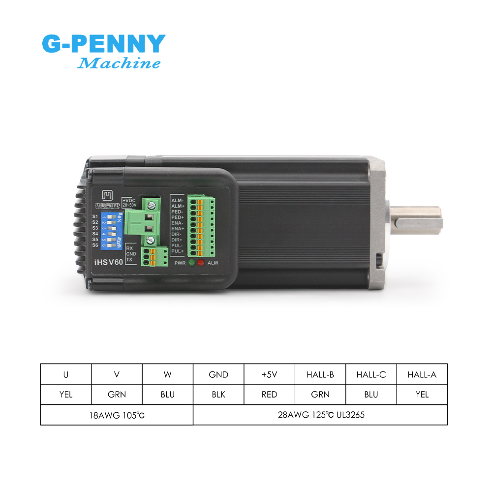 Eu Verzenden! Jmc V6 Versie 30 - Servo Motor 400W With Driver recensie en prijs