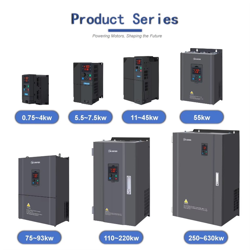 Driefasige 380V AC-frequentieo - Vfd 11Kw Pump Controller recensie en prijs
