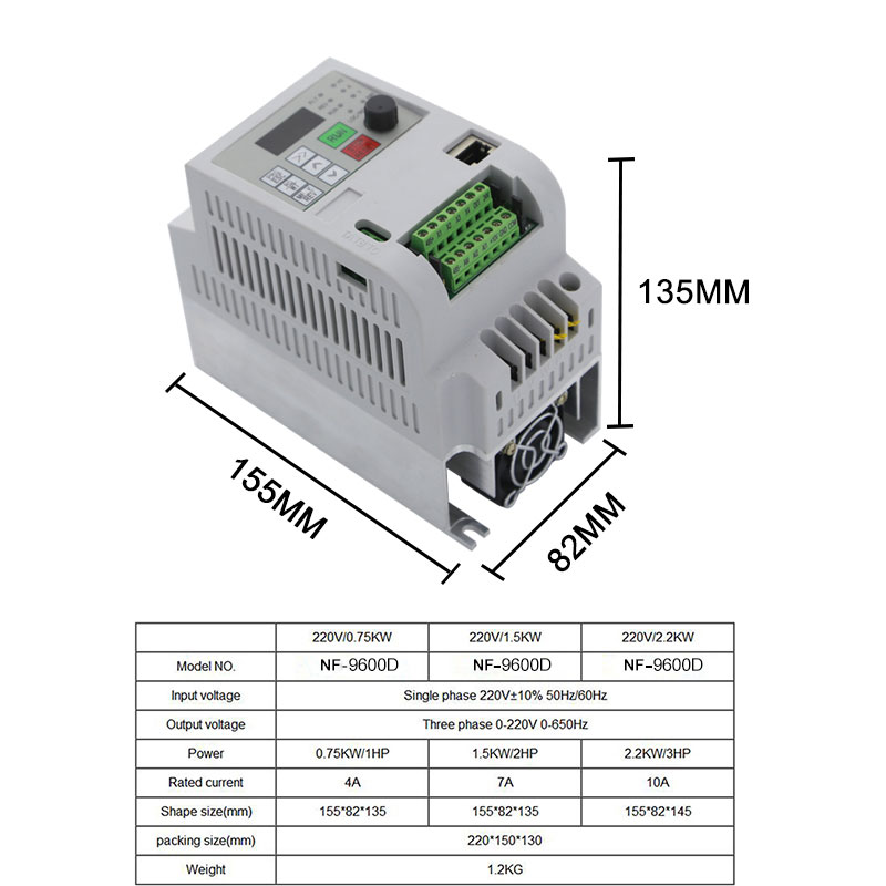 220V VFD 1,5kw 2,2kw eenfasige - Vfd 2.2Kw Single Phase 220V recensie en prijs