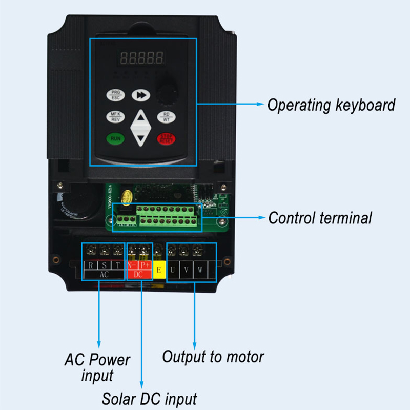 Frequentieregelaar Solar 380V  - Vfd 11Kw Pump Controller recensie en prijs