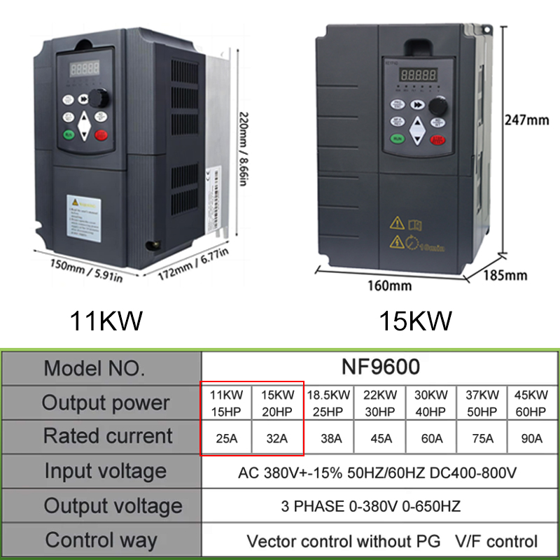 PV Solar Inverter DC naar AC D - Vfd 11Kw Pump Controller recensie en prijs