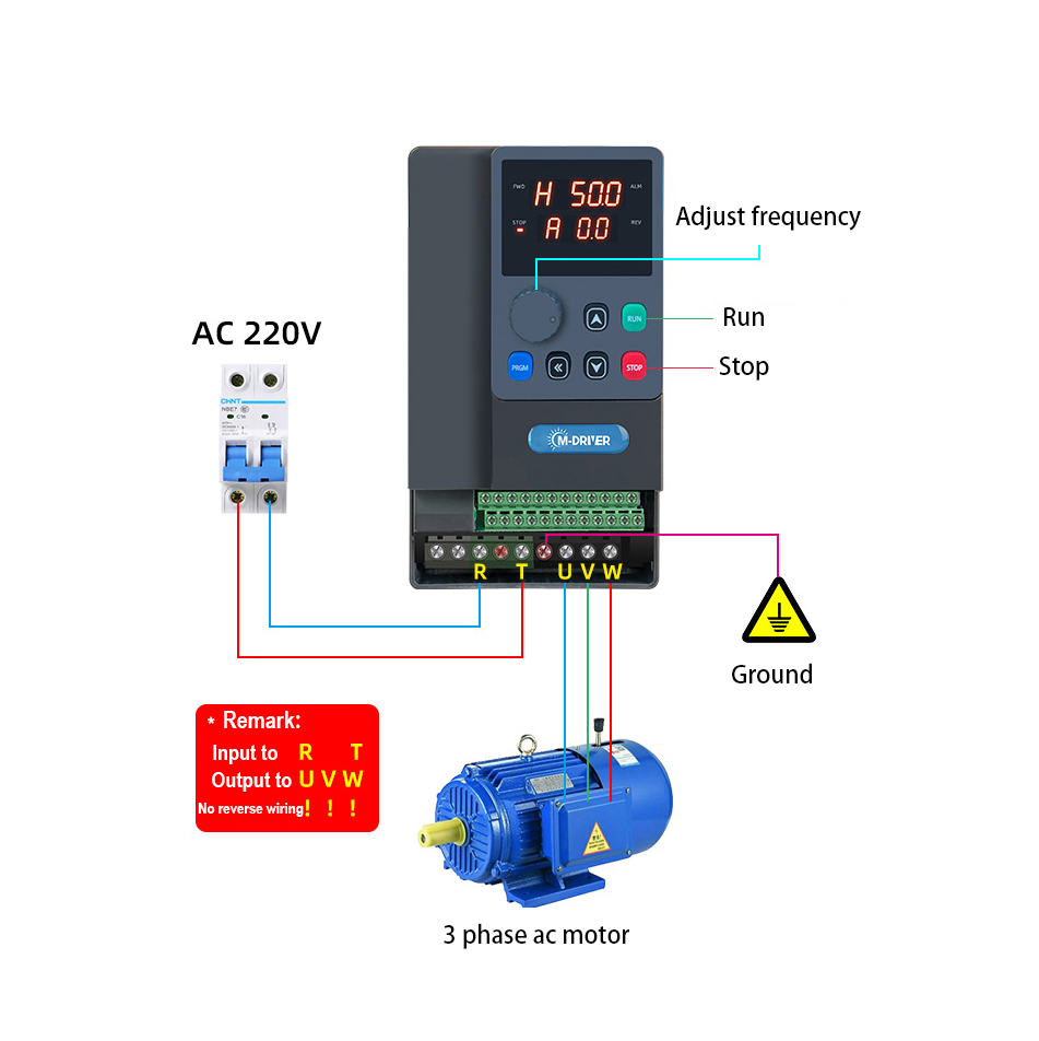 Eenfase 220V VFD-aandrijvingen - Vfd 2.2Kw Single Phase 220V recensie en prijs