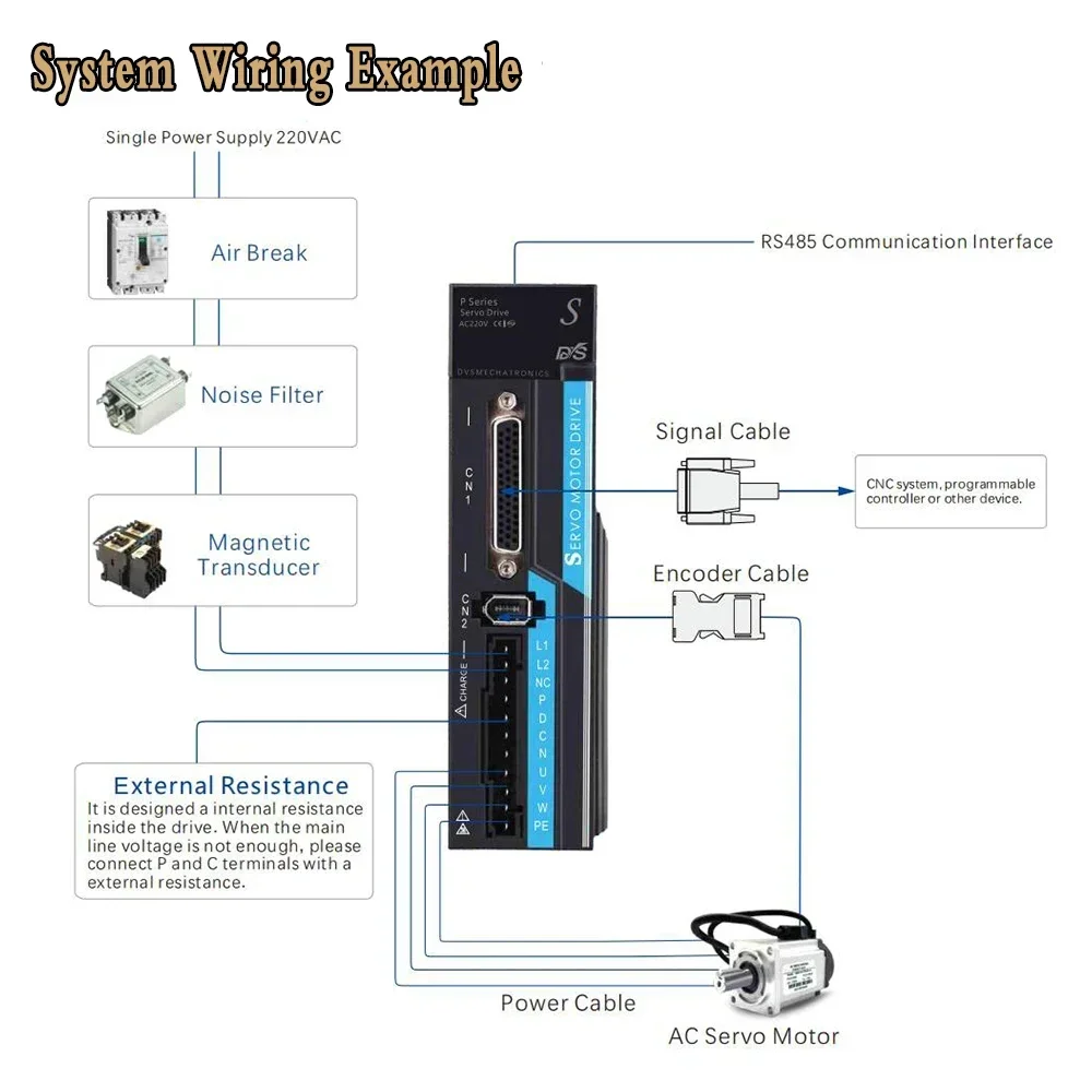 AC Servomotor Driver Kit 400 W - Servo Driver 750W Ac Servo Motor recensie en prijs