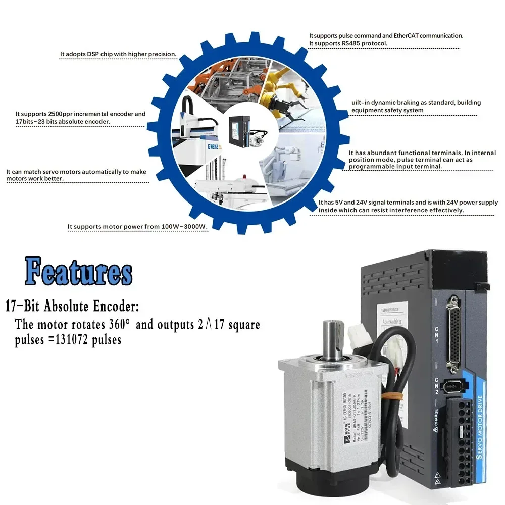 AC Servomotor Driver Kit 400 W - Servo Driver 750W Ac Servo Motor recensie en prijs