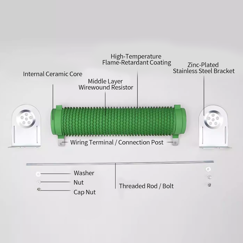 RXG-20 Draadgewonden remweerst - Vfd With Brake Resistor recensie en prijs