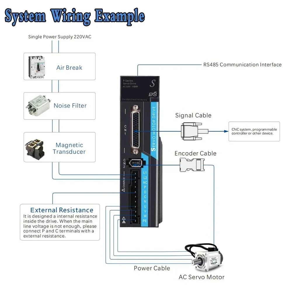 AC 220V Servomotor Driver Kit  - Servo Motor 400W With Driver recensie en prijs
