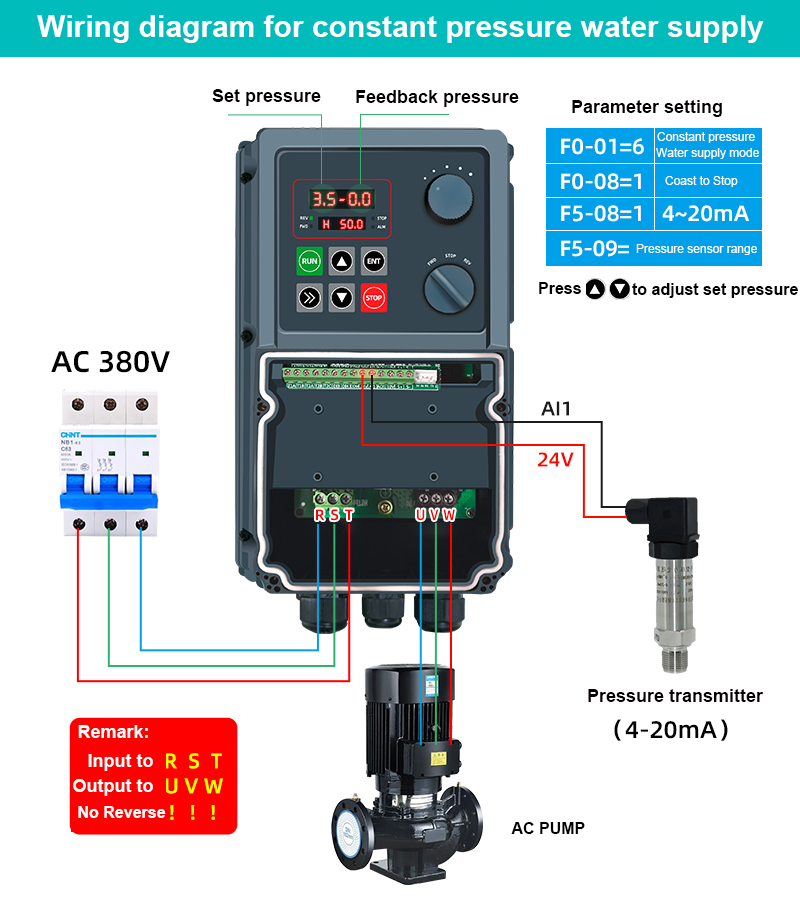 IP66 M980-0110G3 11kW 380V 3-f - Vfd 11Kw Pump Controller recensie en prijs
